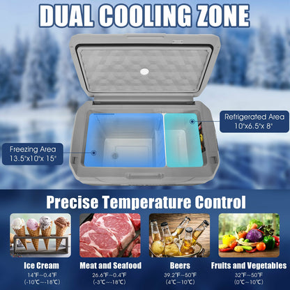 53 QT Portable Dual-Zone Car Refrigerator