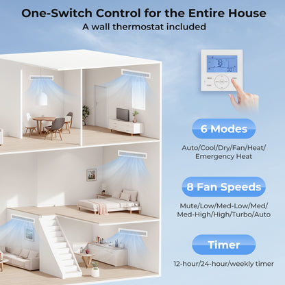 3 Ton 19 SEER2 Central Air Conditioner Heat Pump System with Multi-Position Air Handler Unit