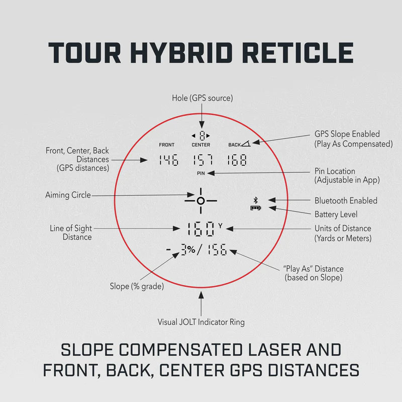 BUSHNELL Tour Hybrid Range Finder