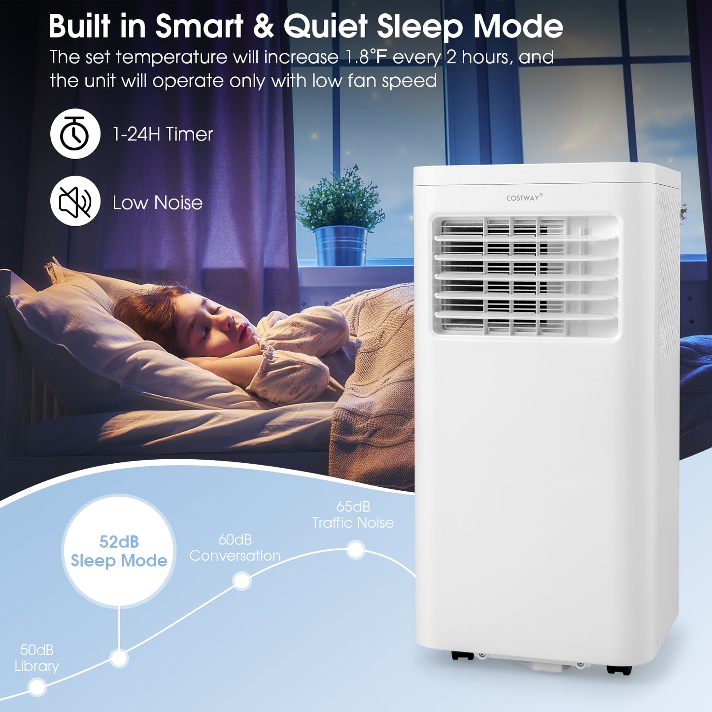 6000 BTU(SACC) Portable Air Conditioner Cools 250 Sq.Ft