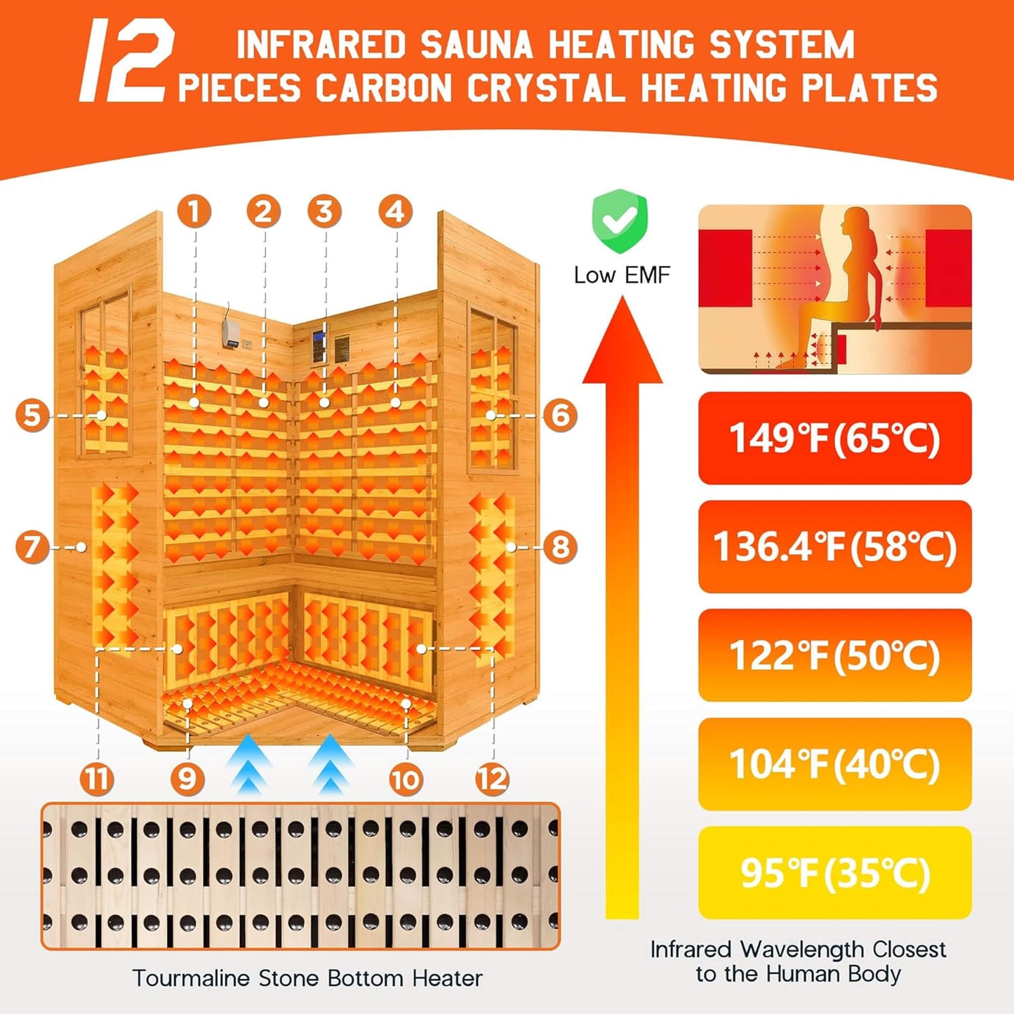 Thermora Monaco 4-Person Low EMF Spruce Wood Outdoor Infrared Sauna with Bluetooth Speakers and LED Lights