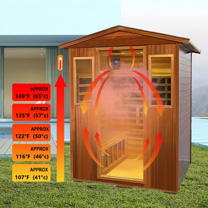 Thermora Premium 4-Person Luxury Low EMF Outdoor FAR Infrared Home Sauna with Bluetooth Audio 2050W