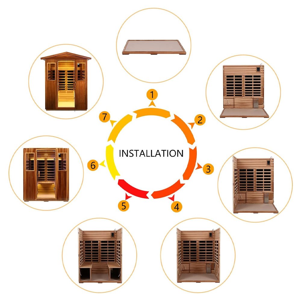 Thermora Premium 4-Person Luxury Low EMF Outdoor FAR Infrared Home Sauna with Bluetooth Audio 2050W