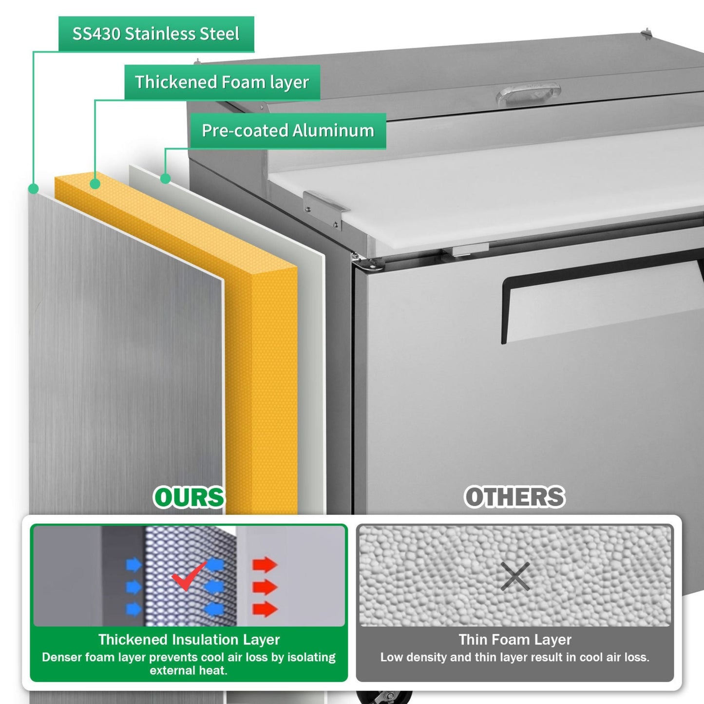 44" Commercial Pizza Prep Table With Built-In 11 Cu.Ft. Refrigerator
