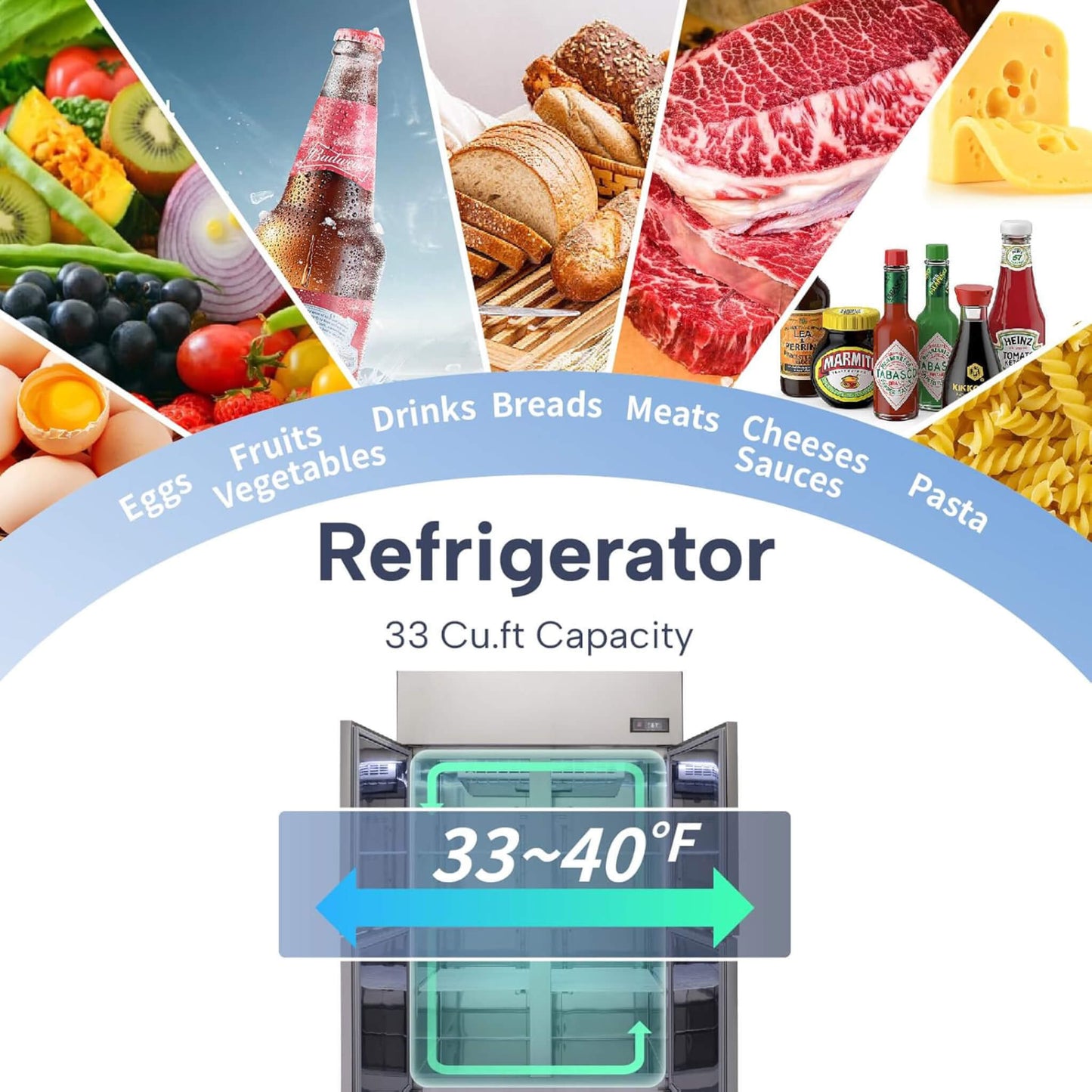48-Inch Commercial 33 Cu.Ft Stainless Steel Reach-In Refrigerator with Four Split Doors