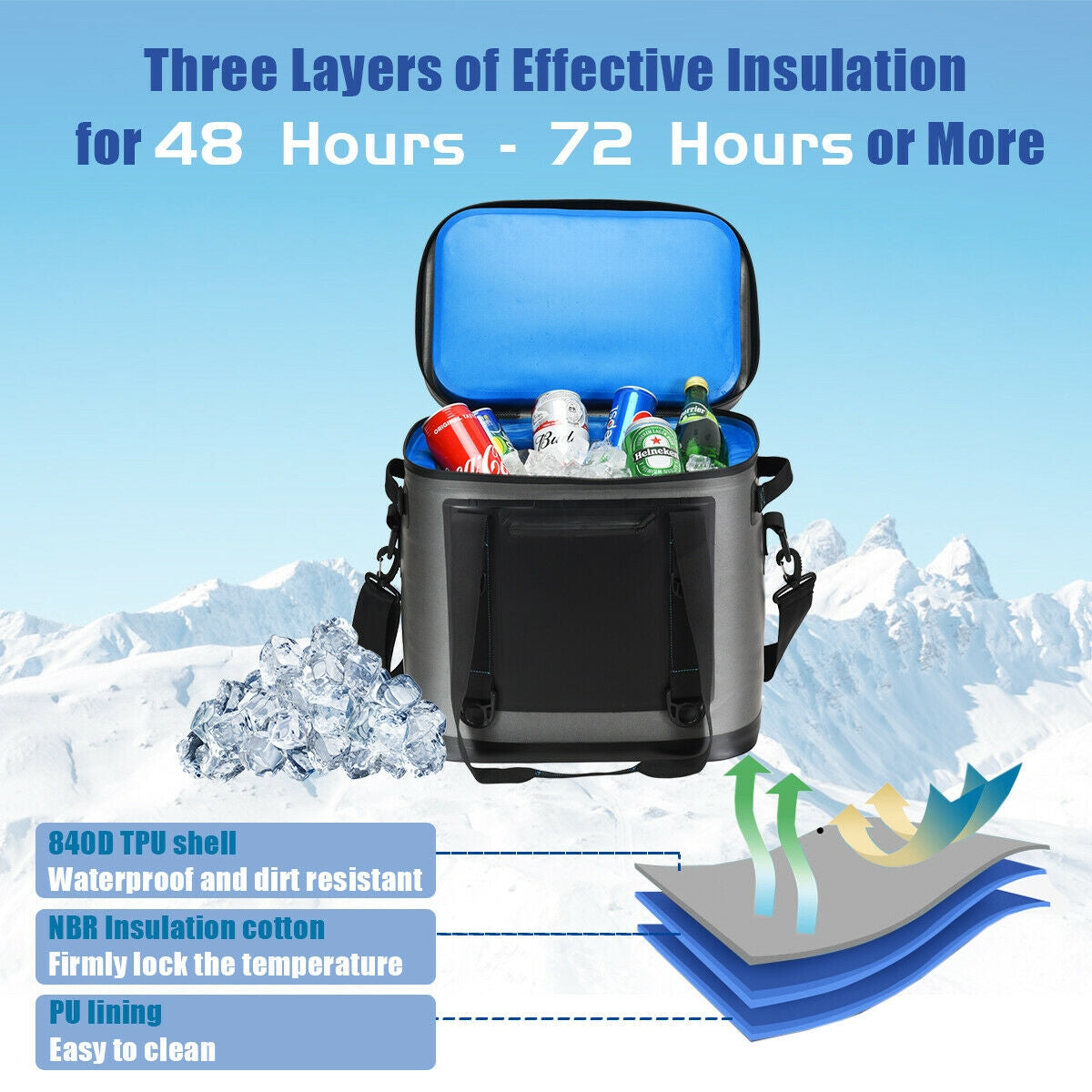 Portable Cooler Bag Leak-Proof Insulated Water-Resistant for Camping