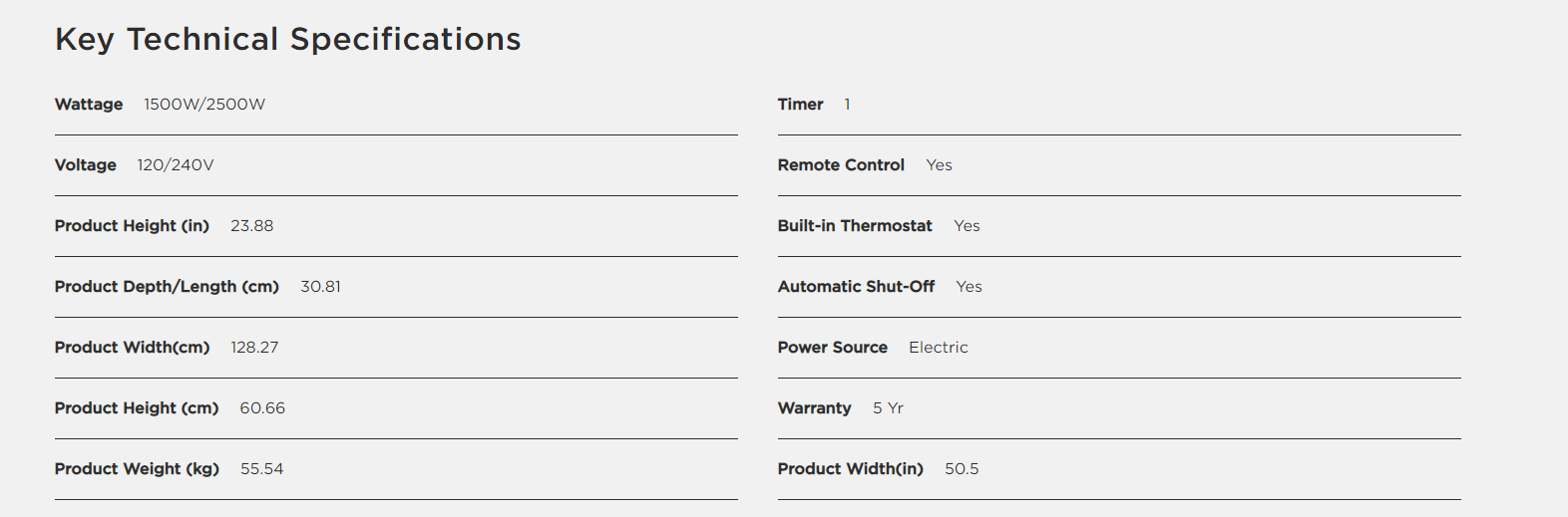 50 tech specs