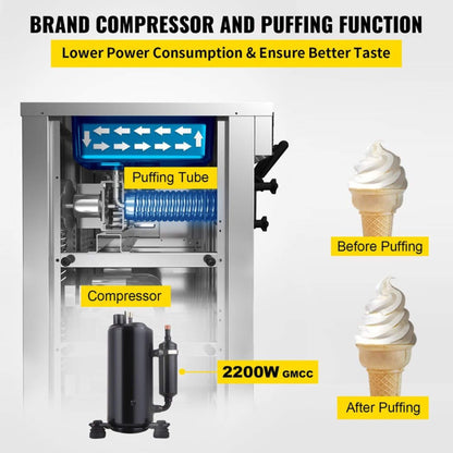 53" Freestanding 3-Flavors Commercial Soft Serve Yogurt Ice Cream Machine Maker With Auto Clean