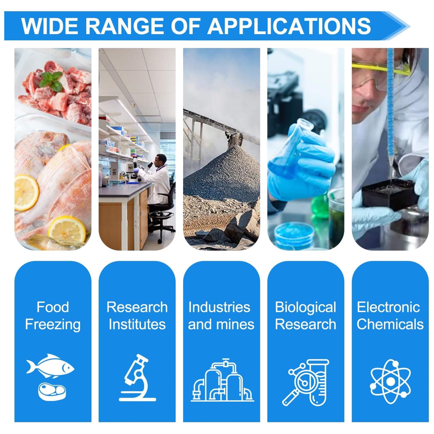 58L Ultra-Low Temperature Laboratory Freezer with Precision Cooling