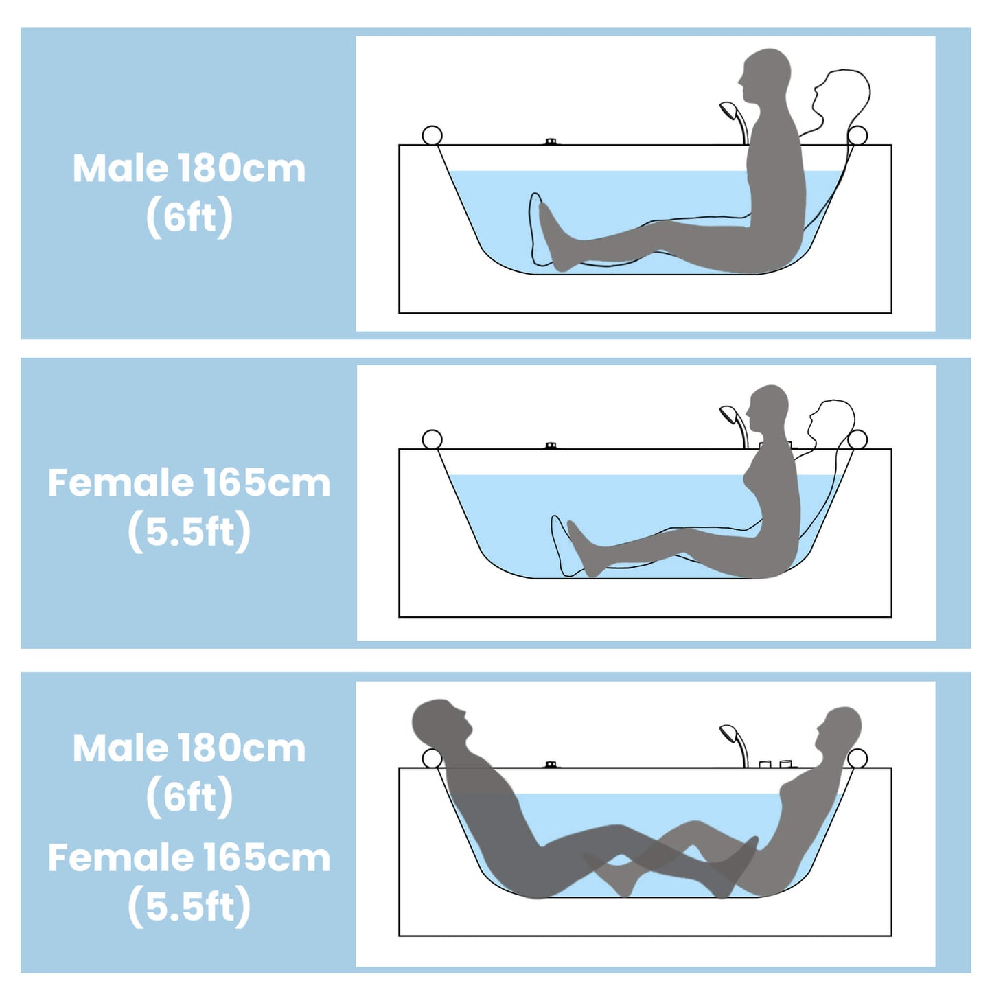 Alora Serenity 59-Inch 2-Person Acrylic Corner Whirlpool 16-Jet Hydro Massage Bathtub with Heater Rainbow Light