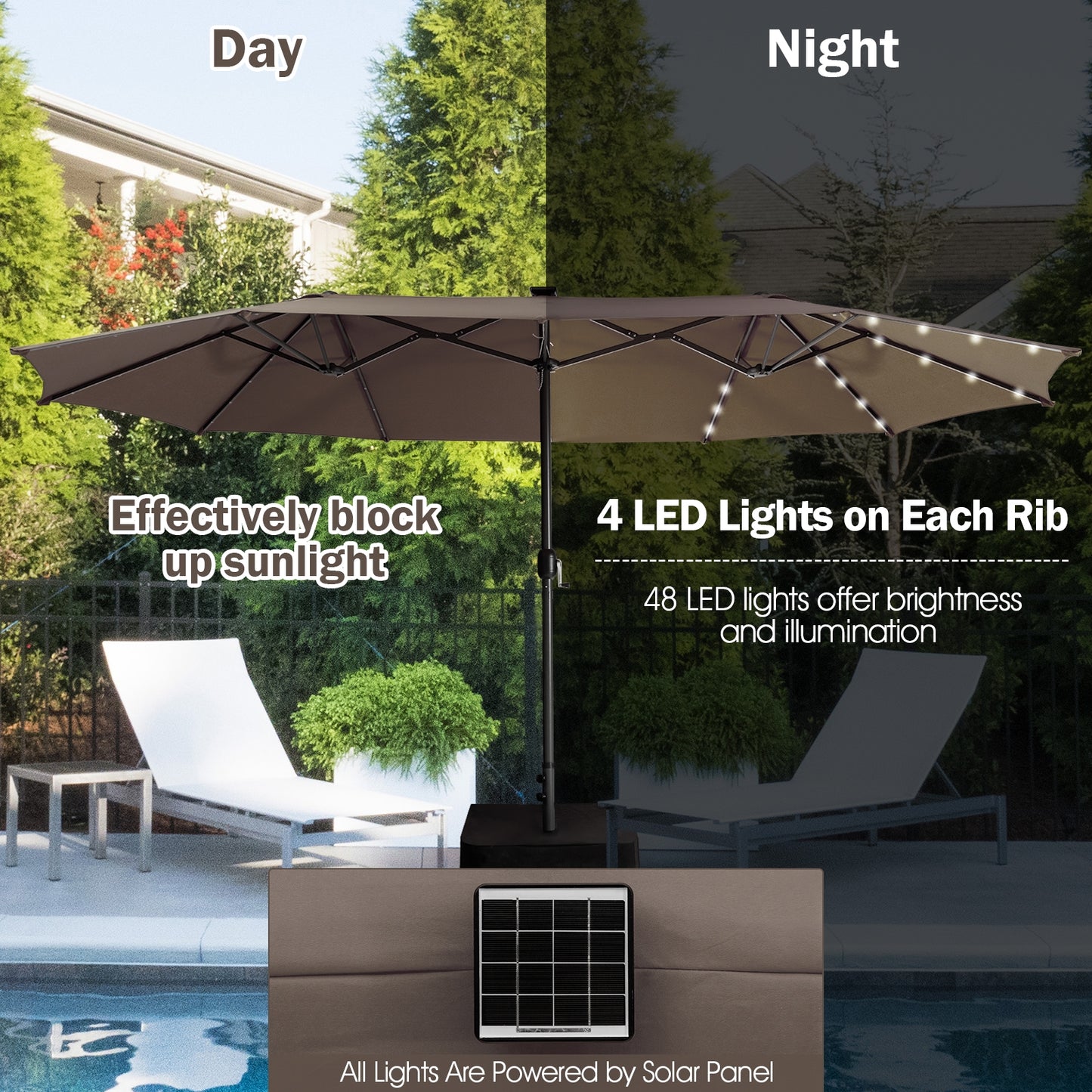 15 Feet Twin Patio Umbrella with 48 Solar LED Lights