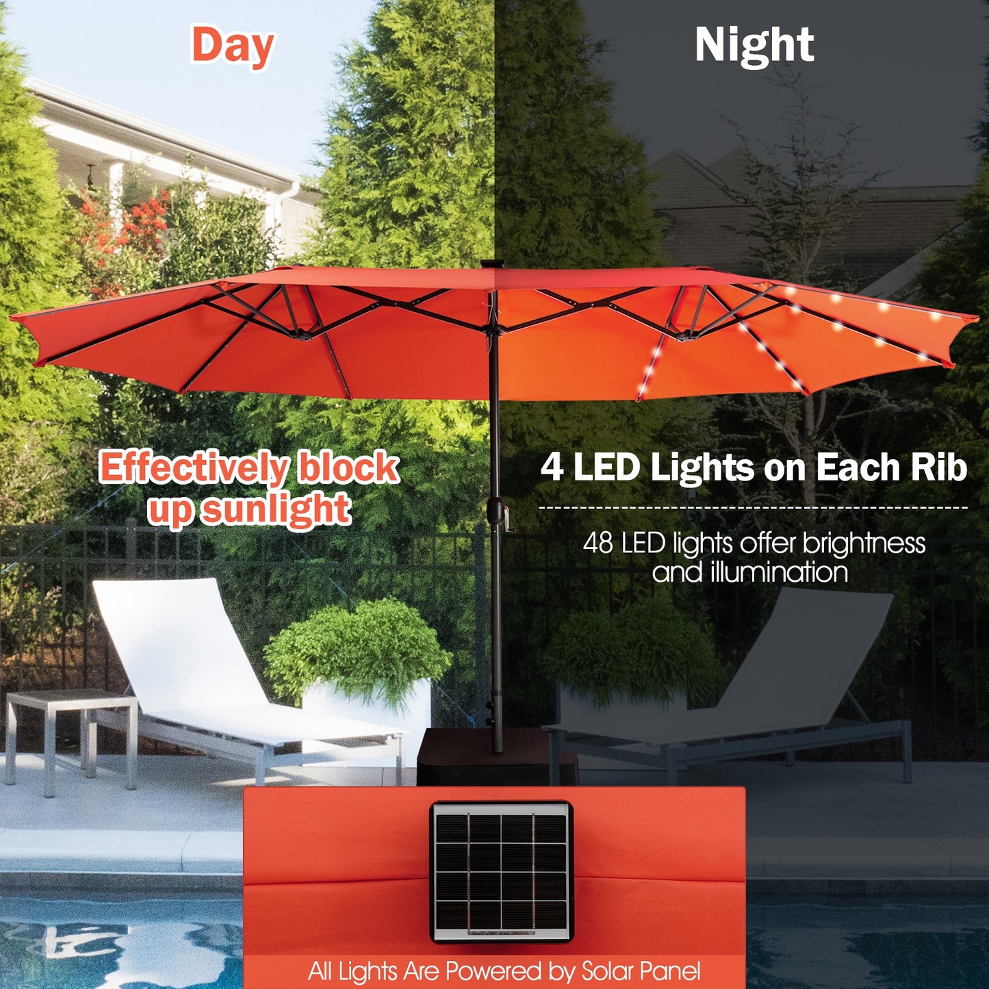 15 Feet Twin Patio Umbrella with 48 Solar LED Lights