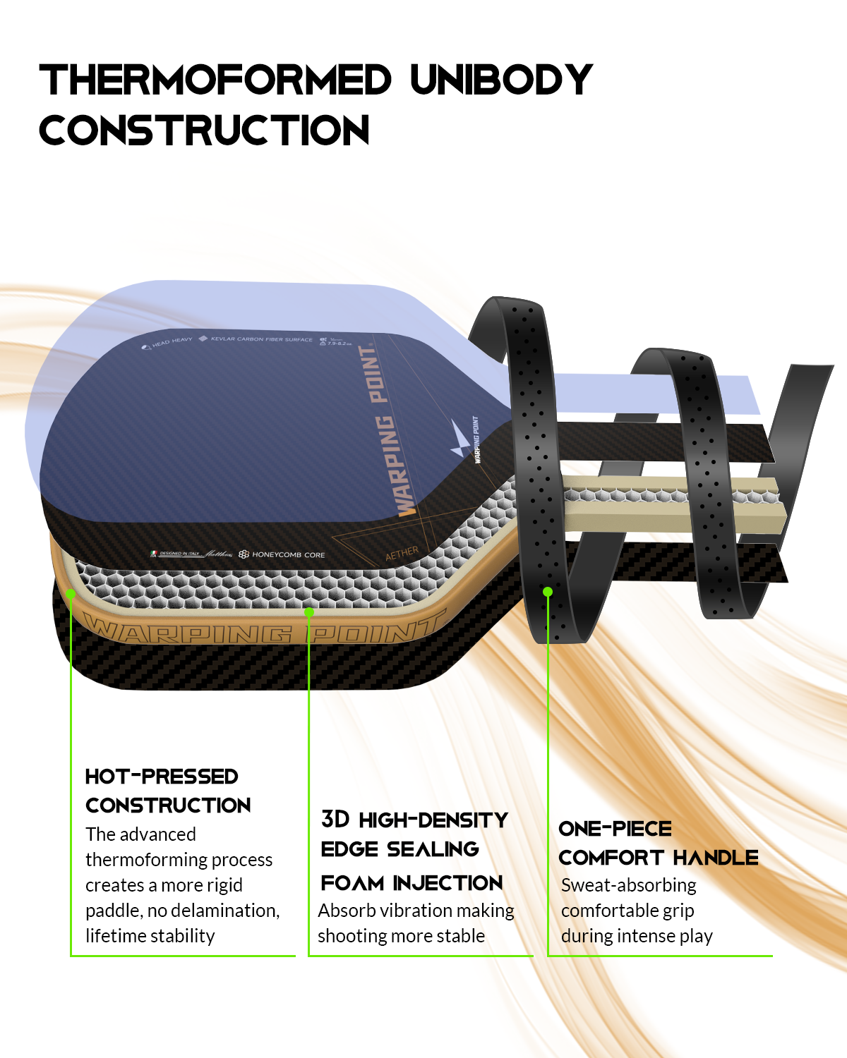 Aether Hybrid Pickleball Paddle Kevlar Carbon Fiber 16mm - Power & Control