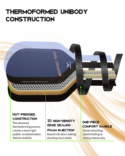 Aether Hybrid Pickleball Paddle Kevlar Carbon Fiber 16mm - Power & Control
