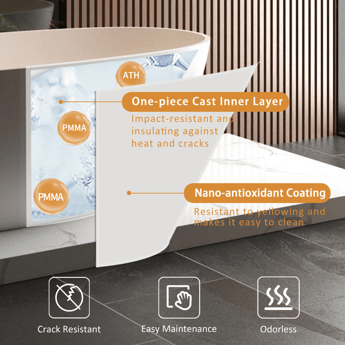 Alora 65-Inch Luxury Freestanding Soaking Bathtub With Overflow And Pop-Up Drain