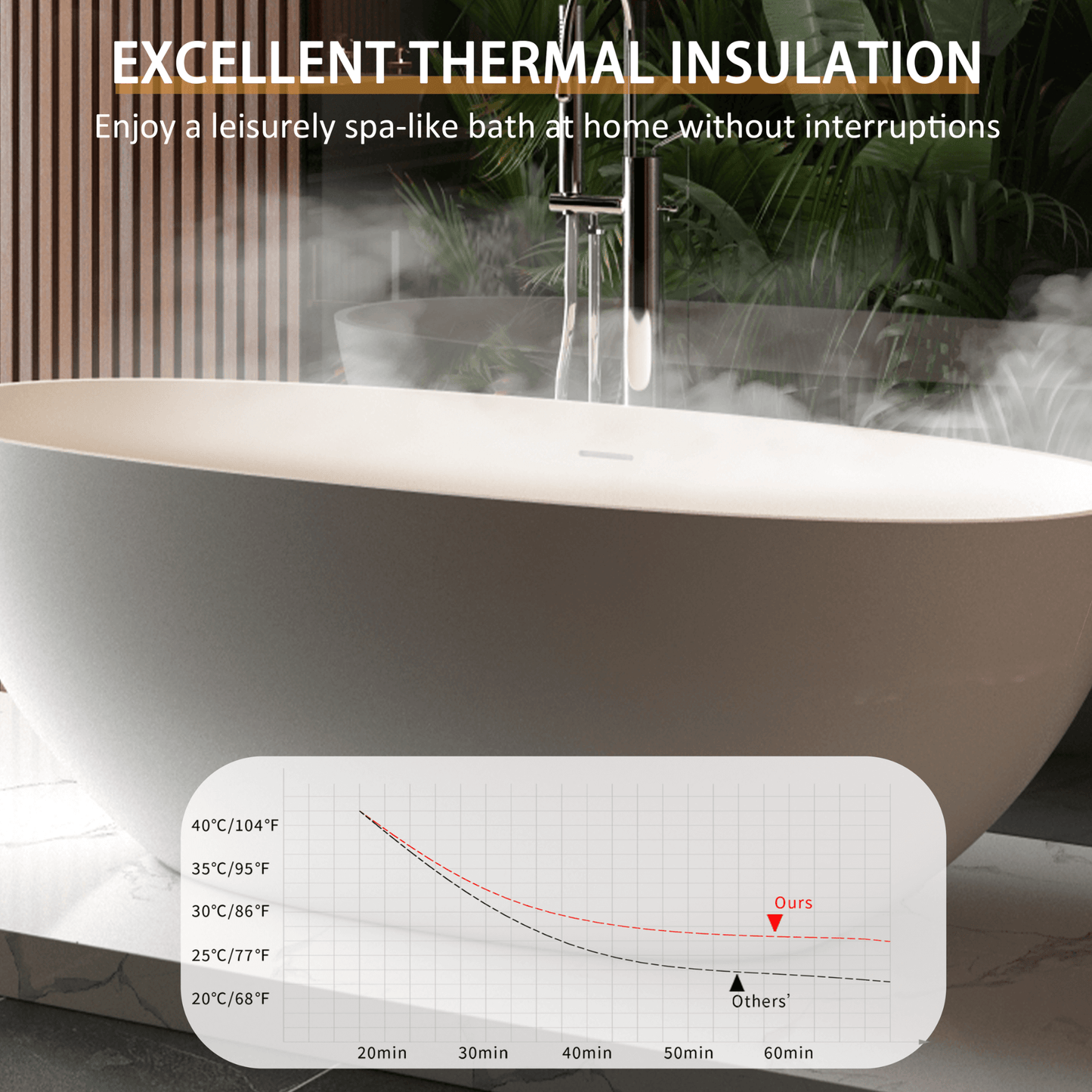 Alora 65-Inch Luxury Freestanding Soaking Bathtub With Overflow And Pop-Up Drain