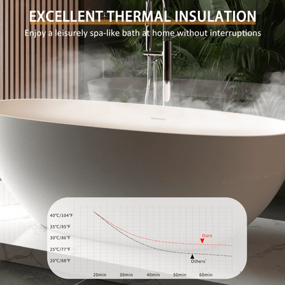 Alora 65-Inch Luxury Freestanding Soaking Bathtub With Overflow And Pop-Up Drain