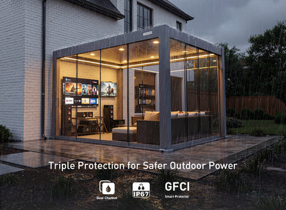 FlexPatio POWER+ PRO Gen 1 Motorized Pergola