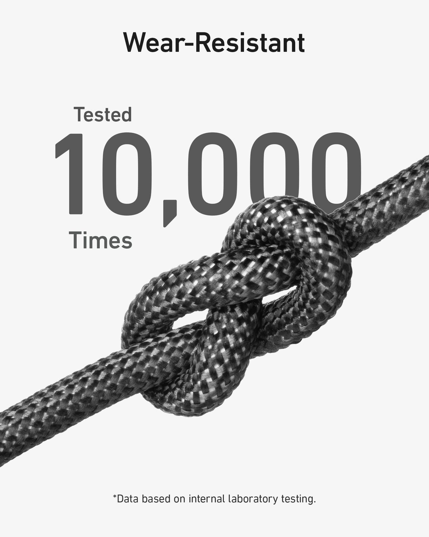 Anker 543 USB C to USB C Cable (240W, 10 ft)