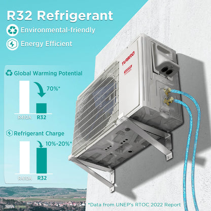 Finnmark 9,000 BTU Single Zone WiFi Mini Split AC (R32)