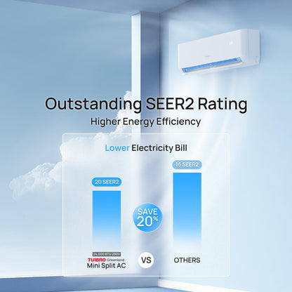 Greenland 24,000 BTU Single Zone WiFi Mini Split AC (R454B)