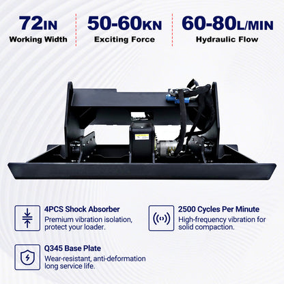 72" Skid Steer Plate Compactor