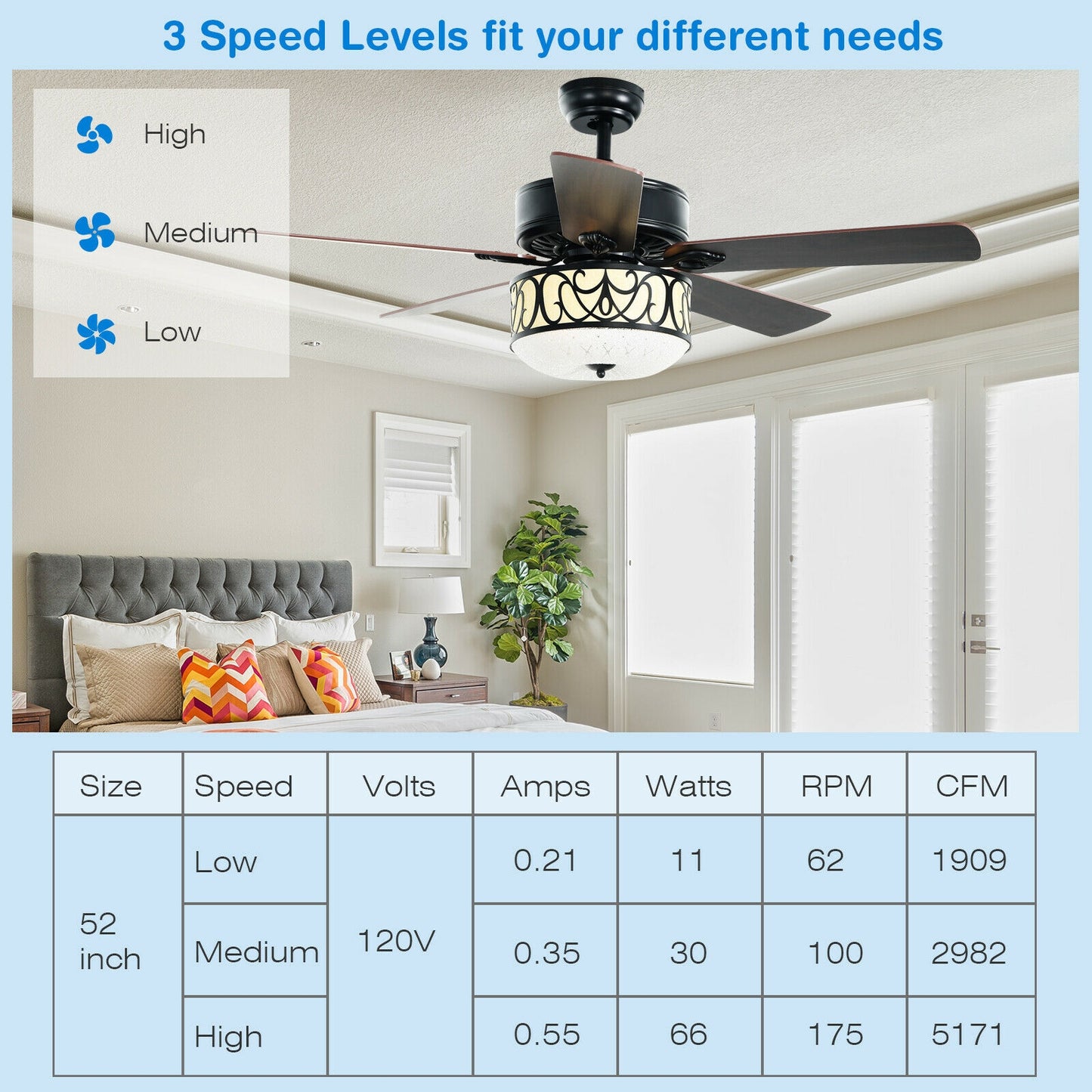 52 Inch Ceiling Fan with Light Reversible Blade and Adjustable Speed