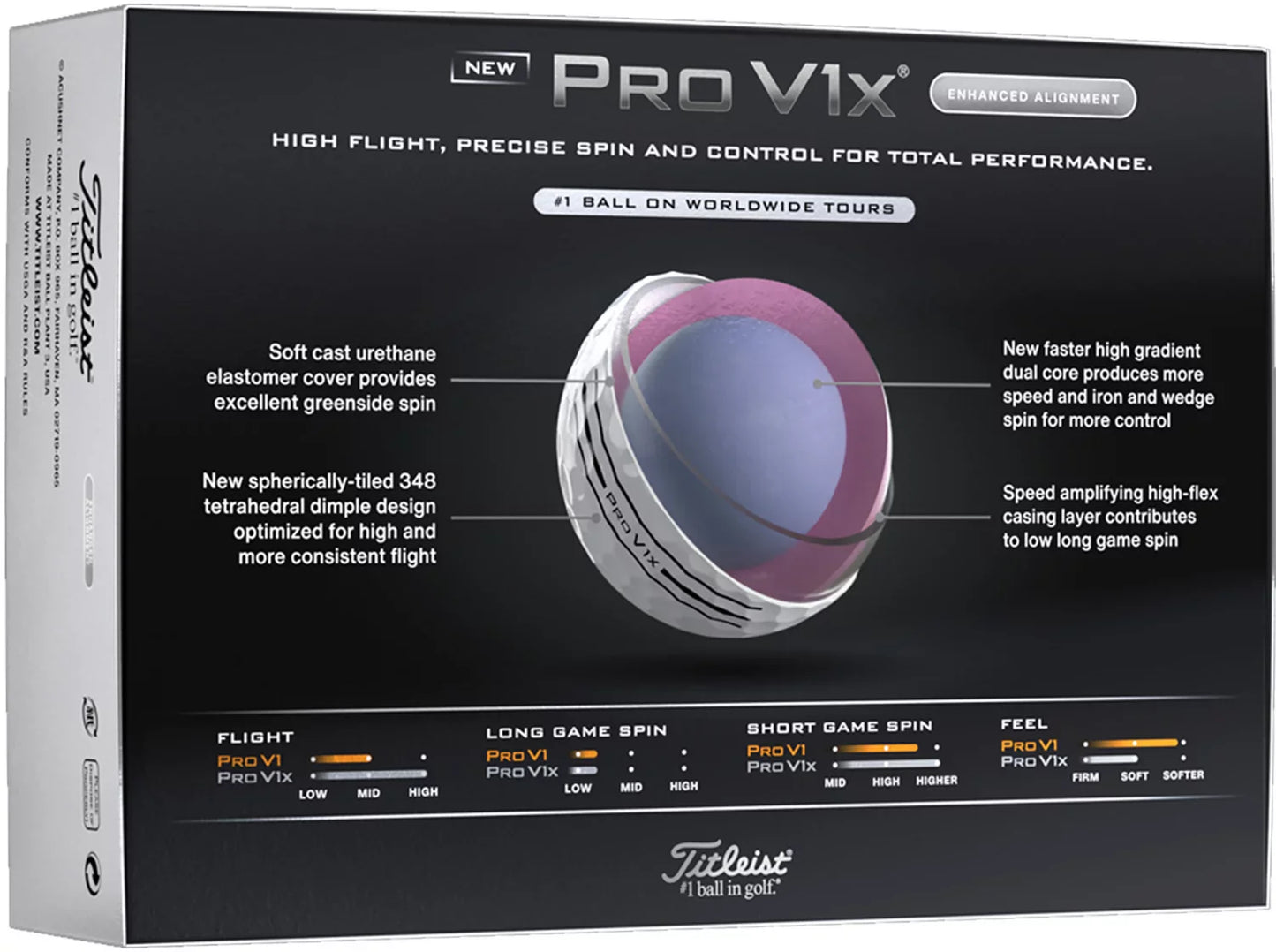 Titleist 2025 Pro V1x Enhanced Alignment Golf Balls