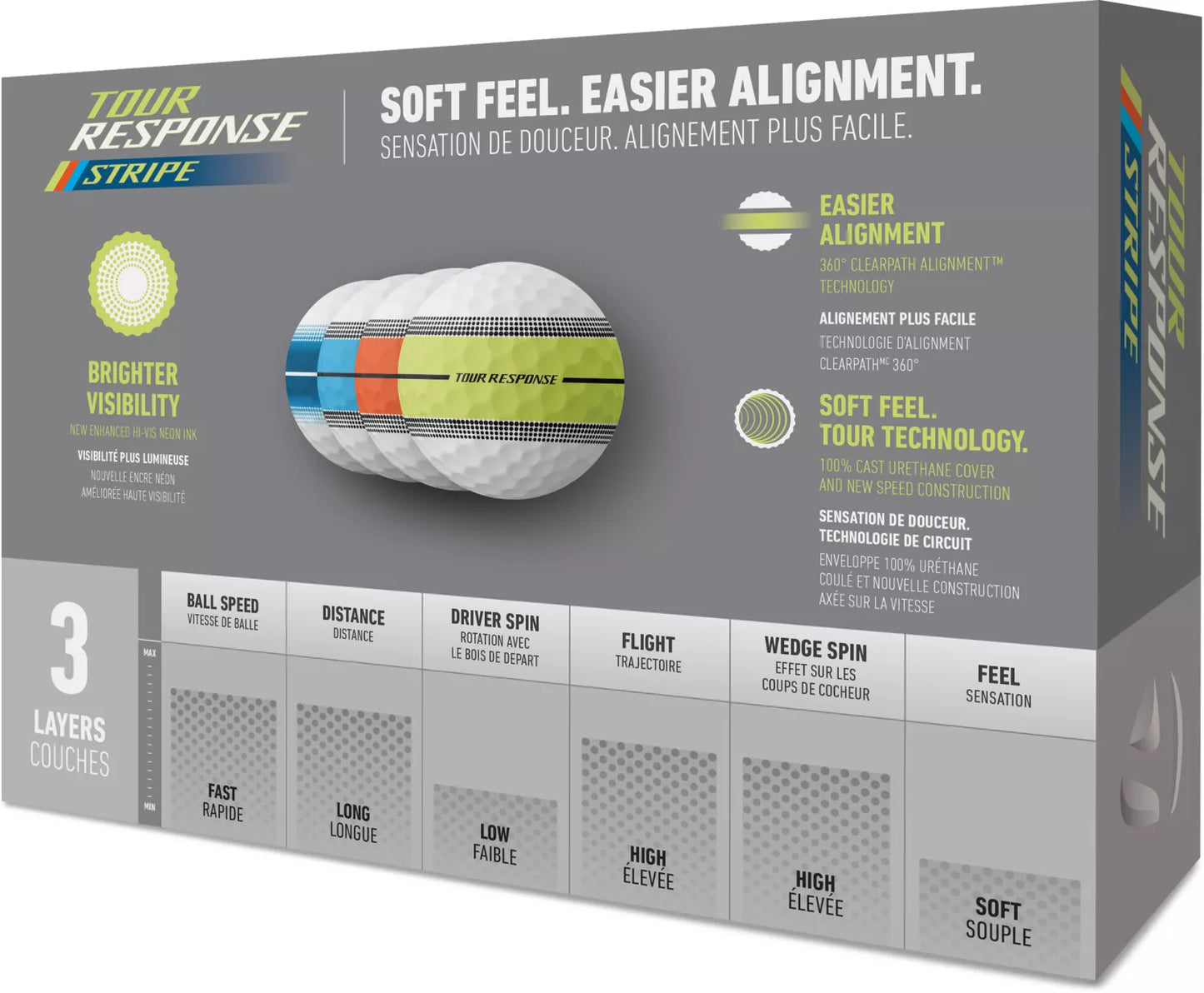 TaylorMade 2025 Tour Response Multicolor Golf Balls
