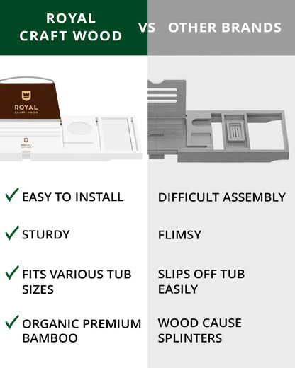 Bathtub Caddy Tray, White