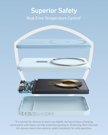 Anker 621 Magnetic Battery (MagGo)