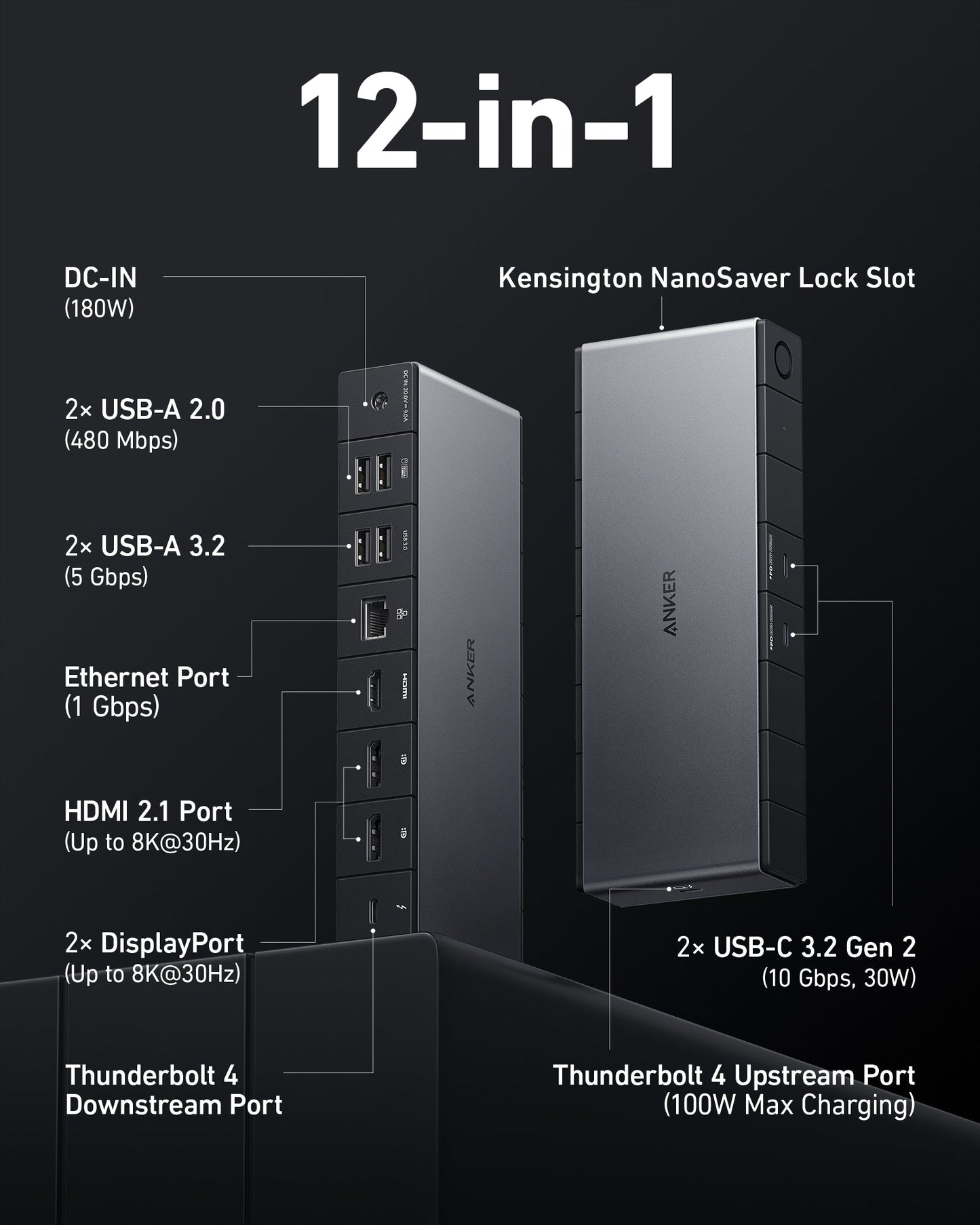 Anker 778 Thunderbolt Docking Station (12-in-1, Thunderbolt 4)
