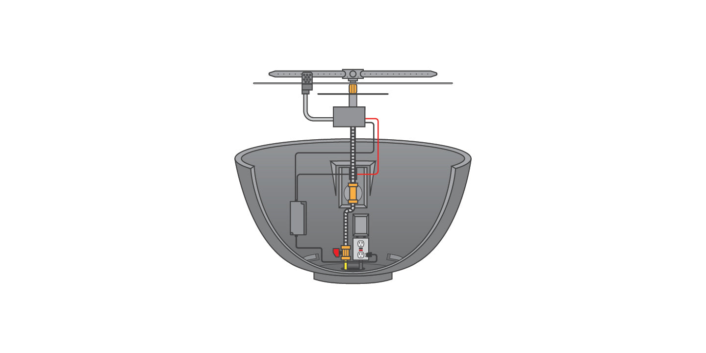Sanctuary 3 GFRC Fire Bowl - Pro Series