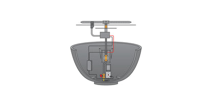 Sanctuary 3 GFRC Fire Bowl - Pro Series