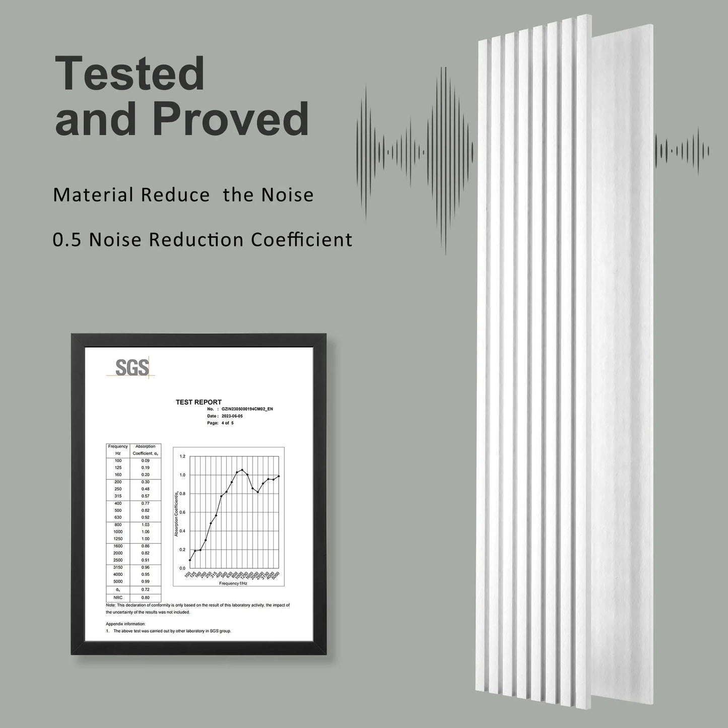 Acoustical 100% Polyester Wall Panel, 48" x 24" x 0.7" Sound Proof Wall Panels