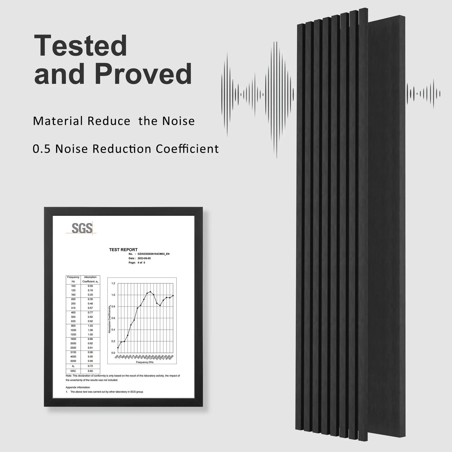 Acoustical 100% Polyester Wall Panel, 48" x 24" x 0.7" Sound Proof Wall Panels