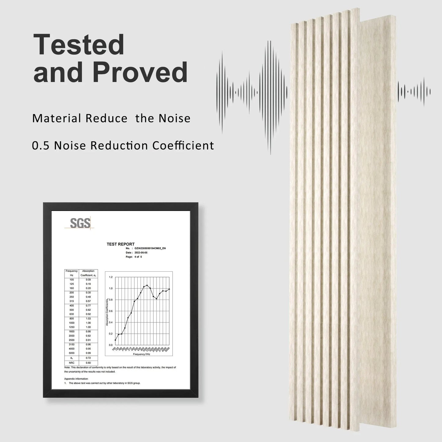Acoustical 100% Polyester Wall Panel, 48" x 24" x 0.7" Sound Proof Wall Panels