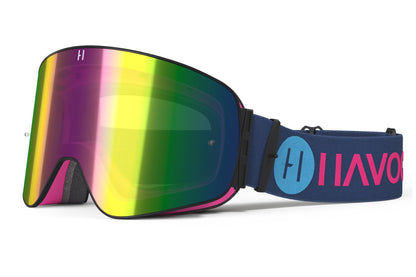 Arcade Goggles