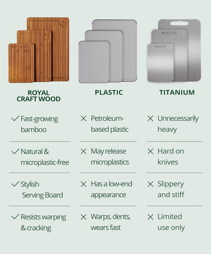 Cutting Board Set of 3, Bamboo, Brown