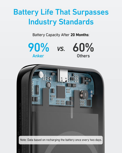 Anker 321 MagGo Battery (PowerCore Magnetic 5K)