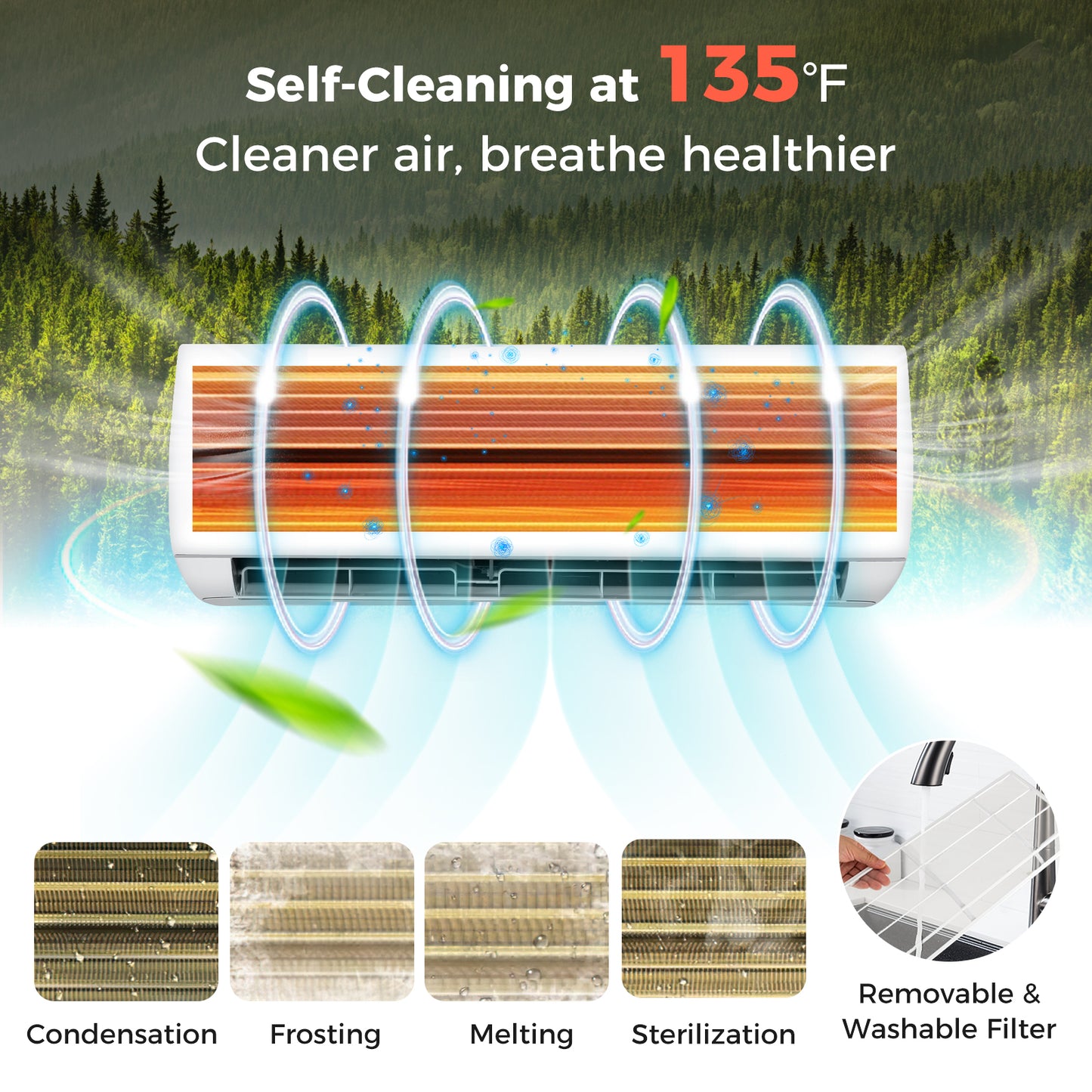 Blast Series 18000 BTU 19 SEER2 208-230V Mini Split Heat Pump