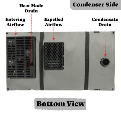 Pioneer® 10,000 BTU 115V Under-Bench RV Inverter Packaged Heat Pump Air Conditioner