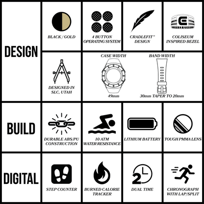 We Fight - Gold/Black Coliseum