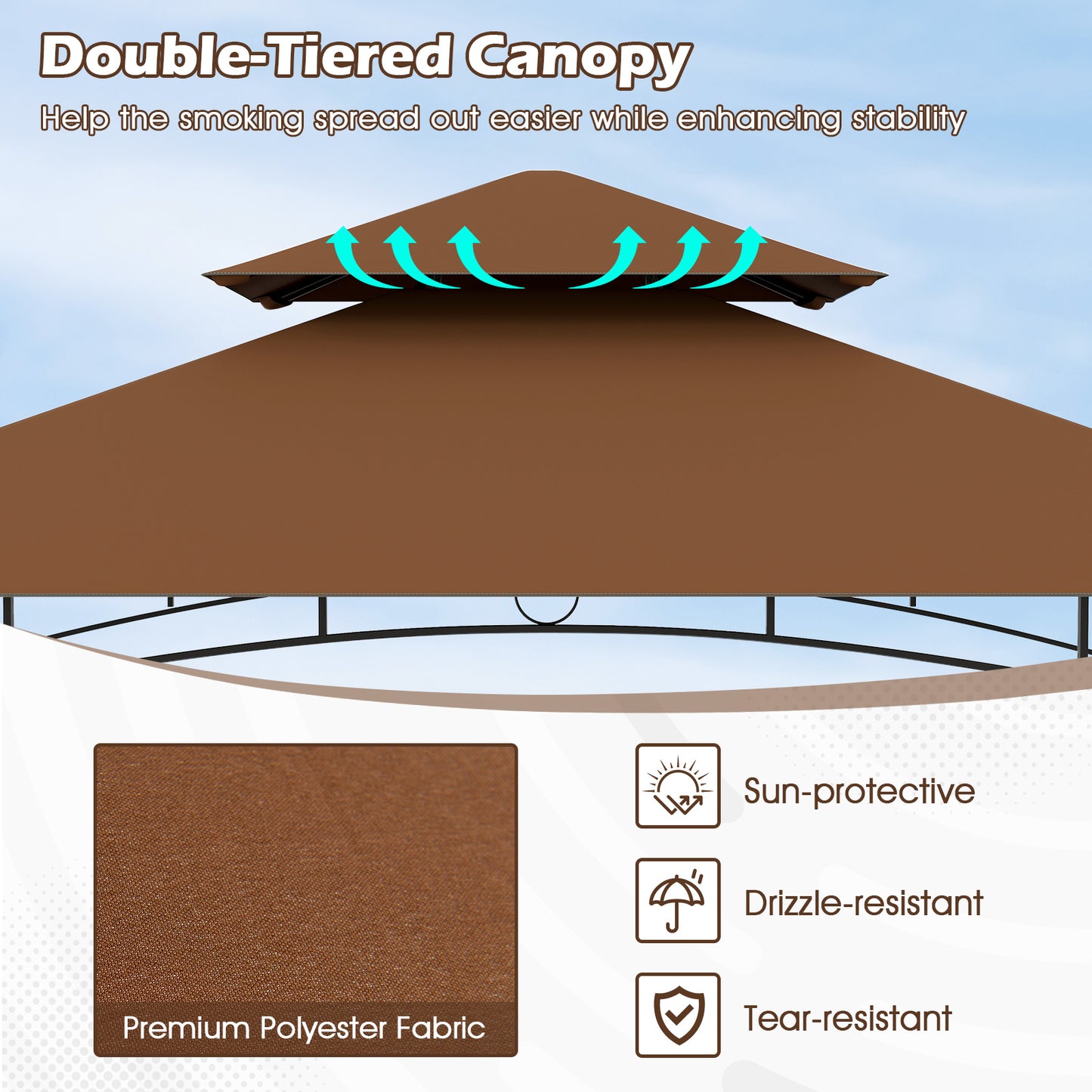 Outdoor Double-Tiered Grill Gazebo Canopy with 2 Shelves and 7 Hooks