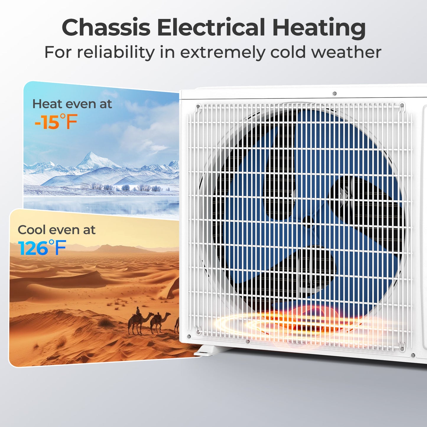 ENERGY STAR Certified 18000 BTU 25 SEER2 208-230V Mini Split Heat Pump Heating at -15°F