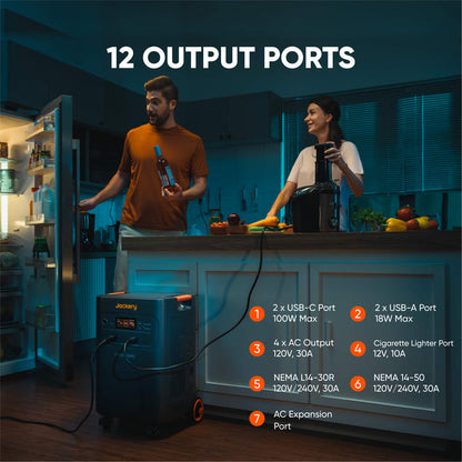 Jackery Explorer 5000 Plus Power Station