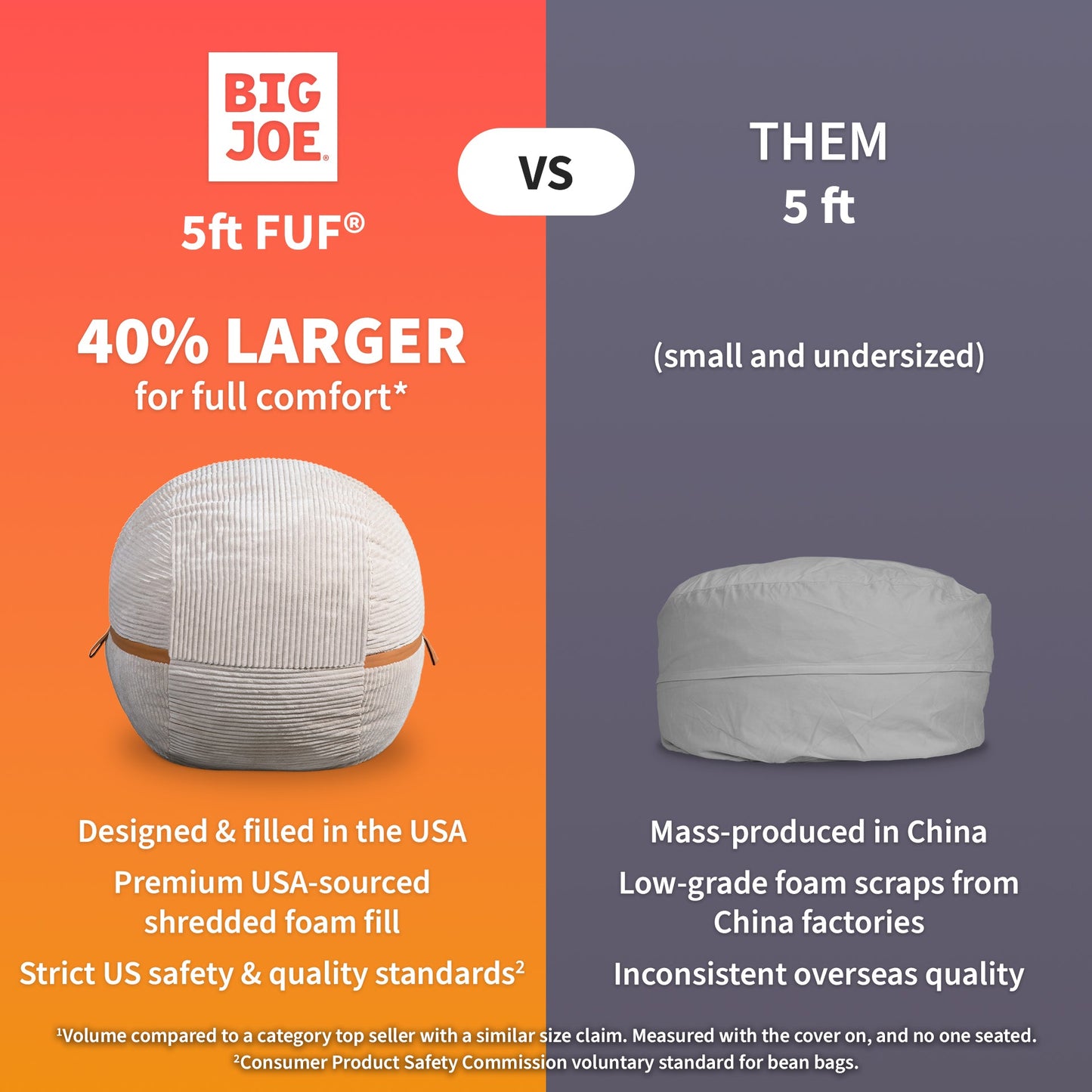 Fuf® 5Ft Foam Bean Bag Chair