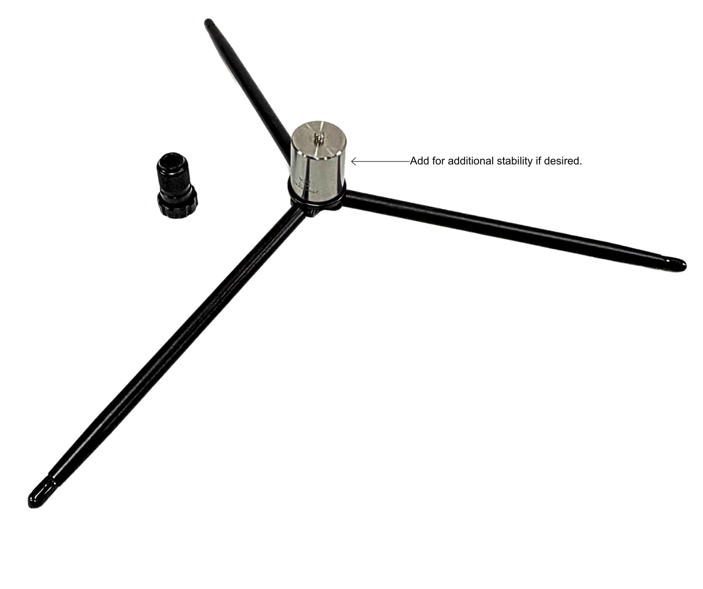GPOD Base