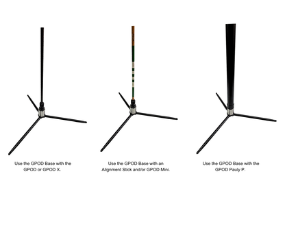 GPOD Base