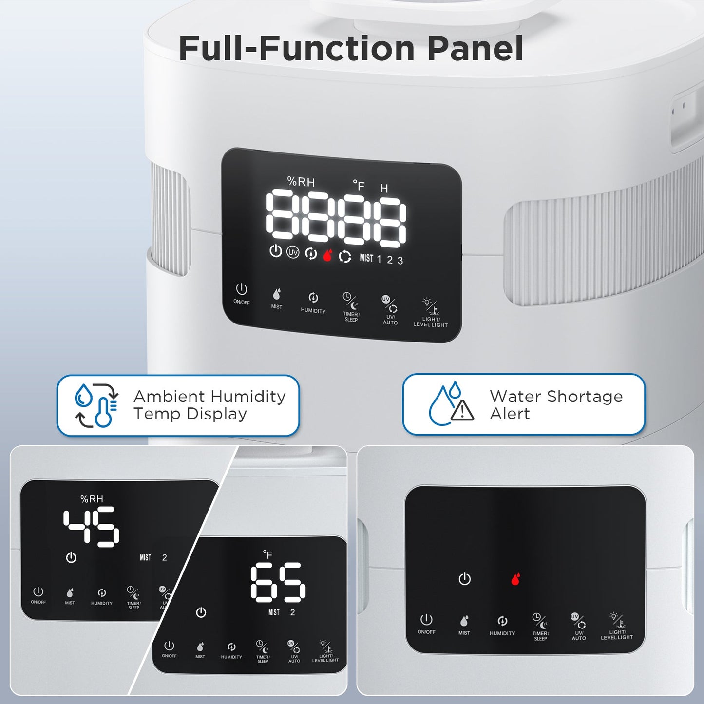 Greenland 5.3Gal WiFi Commercial Humidifier